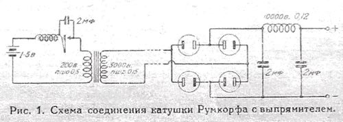 Катушка Румкорфа